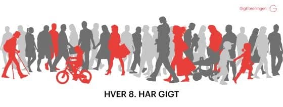Vejle Gigtcafe - Oplæg om fremtidsfuldmagt, arv og testamente